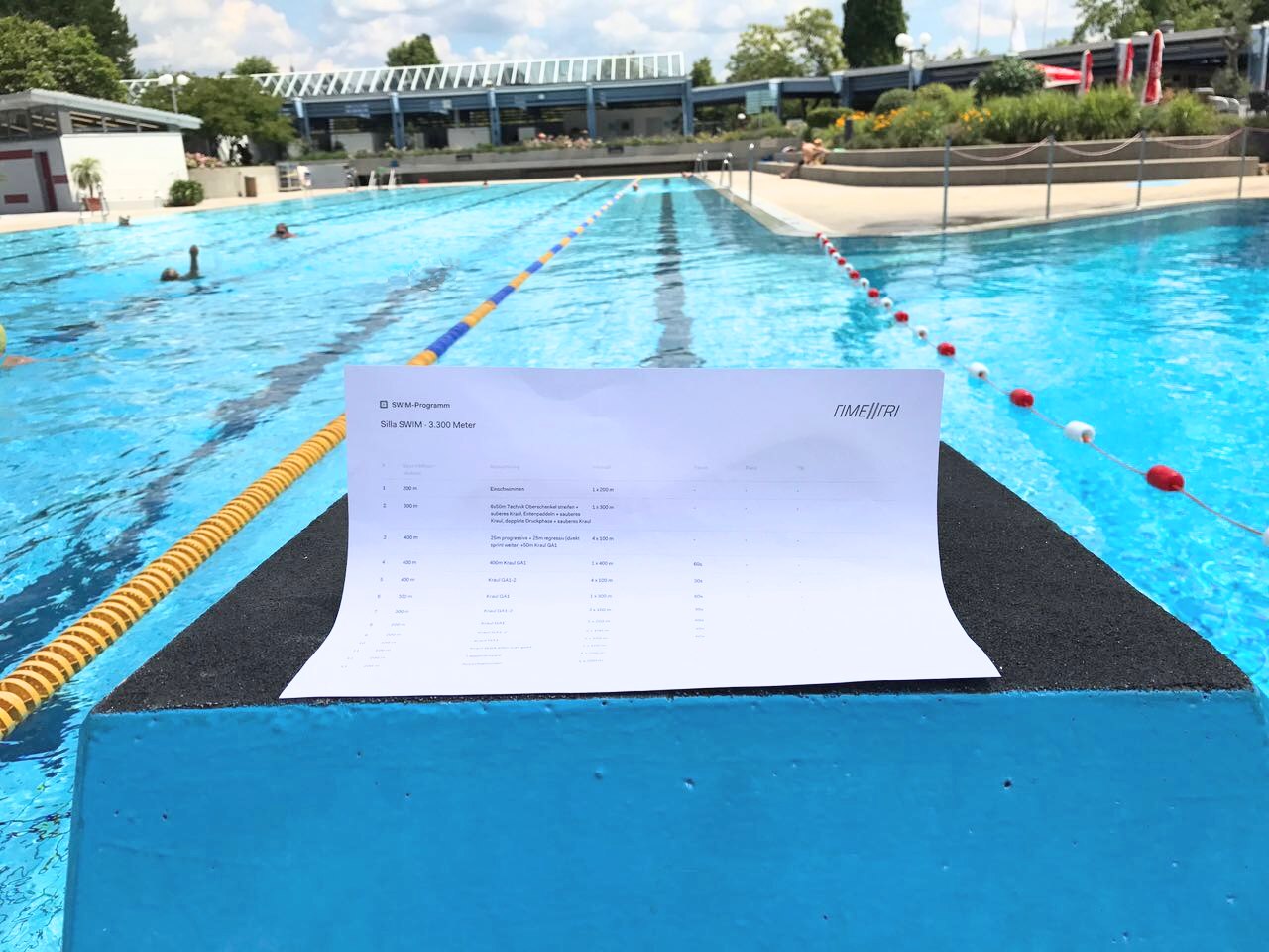 Trainingspläne lesen und verstehen Trainingspläne lesen und verstehen